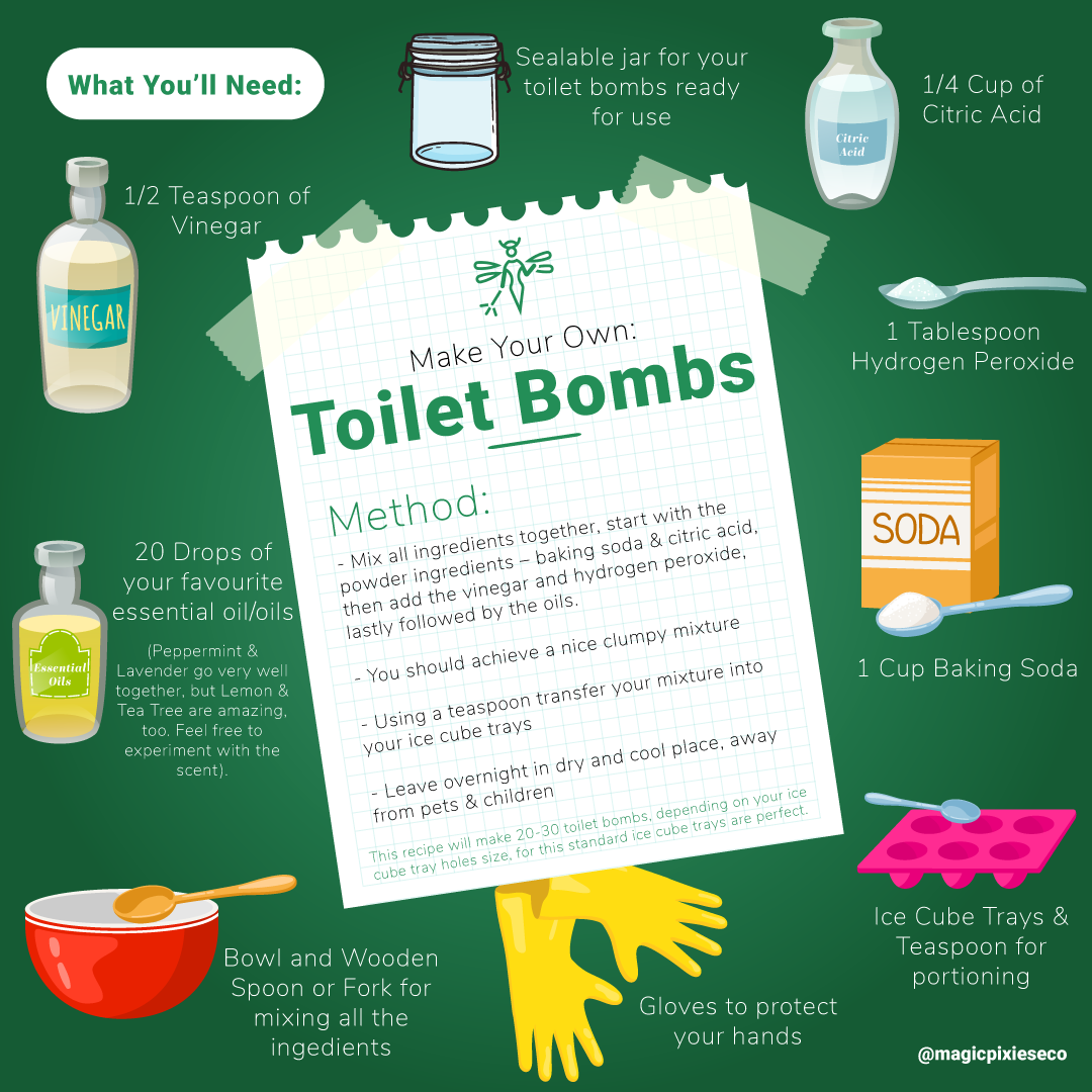 Toilet Bomb Recipe Graphic